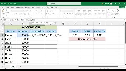 How to Make Shop Sales Commissions Rate With Excel Sheet IF Function.