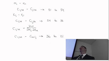 Final Comment on Elasticity Tensor