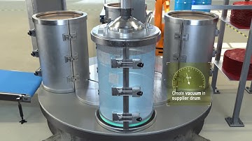 Tartler GmbH | TAVA 200 F | automatic drum filling with vacuum drum