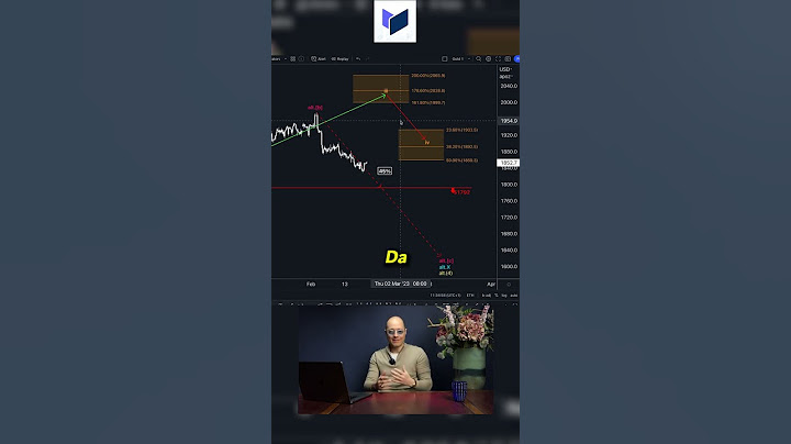 Gold Update @hkcm #hkcm #shorts
