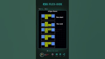CSS Flex-Box #html #css #javascript #coding #webdesign #webdevelopment #htmlcss