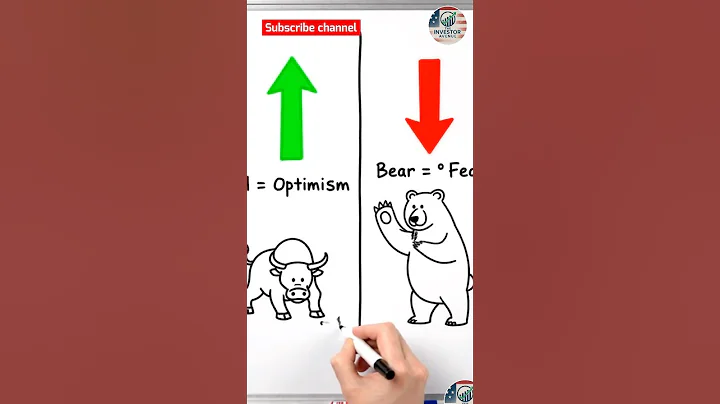 Bull Market vs Bear Market Explained in 30 Seconds | US Stock Market Basics #shorts