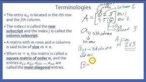 Introduction to Matrices: Definition of a Matrix; Augmented and Coefficient Matrices