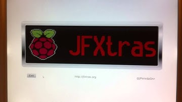 MatrixPanel: JavaFX custom control on the Raspberry Pi