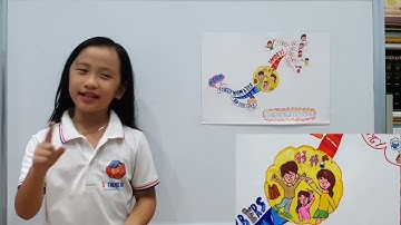 Vmindmap 2022: Ánh Dương chia sẻ bài dự thi bằng tiếng anh