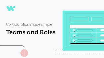 Teams and Role: Simple and Secure Collaboration Done Right | Product Demos