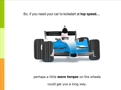child learning center near me What is Torque - Simple Expanation to Basic Everyday Physics