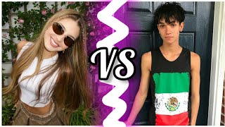 Information Lexi Rivera Vs Ben Azelart Comparison, Biography, Relationship, Hobbies, Age, Facts, Net Worth Update