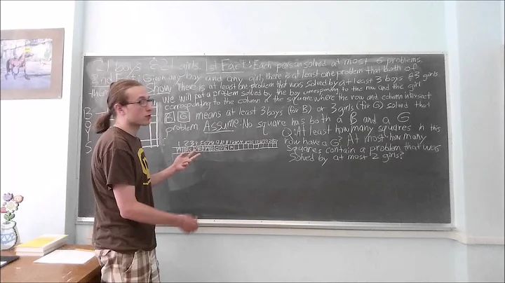 Solution to IMO 2001 Problem 3