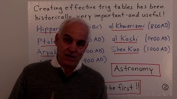 Rheticus and 17th century trig tables | WildTrig: Intro to Rational Trigonometry | N J Wildberger