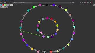 P2P Graph Simulator - 3 - Ring Network