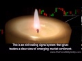 Companies Trading Exchange Foreign