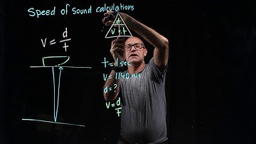 SONAR calculations