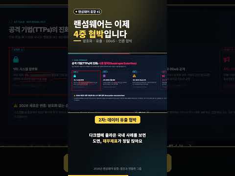 랜섬웨어는 이제 4중 협박입니다