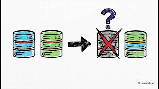 Consistent Hashing Explained