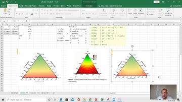 Vídeo 10: problemas com duas respostas