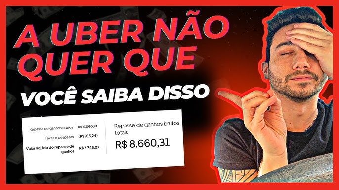 Como pedir reembolso no Uber