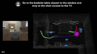 Information CMU VLN Challenge 2026 – Mission 3 | 3rd Place Final Demo Update