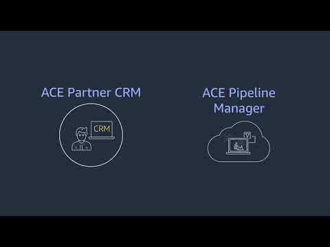 APN Customer Engagements (ACE) CRM Integration in APN Partner Central