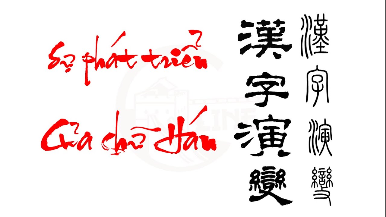 Học tiếng Trung - Sự phát triển của chữ Hán