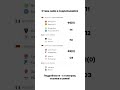 Прогнозы на футбол 28.10.2025 Лейпциг Аталанта Милан Боруссия Дортмунд Вольфсбург Лечче Наполи