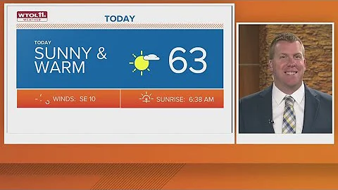 Things to know before you go | April 27