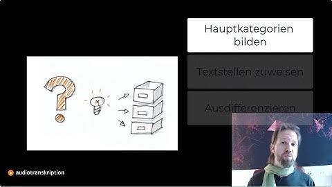 f4analyse - Qualitative Inhaltsanalyse kompakt in 5 Minuten