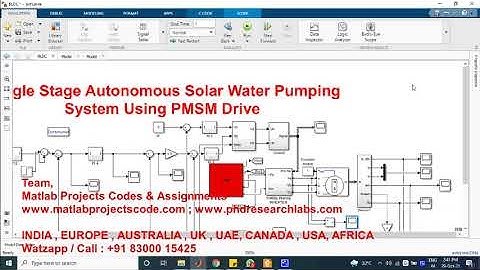 Single Stage Autonomous Solar Water Pumping System Using PMSM Drive