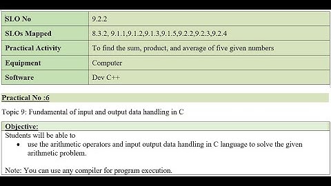 Class X CS Practical 6 AKUEB 2025-2026