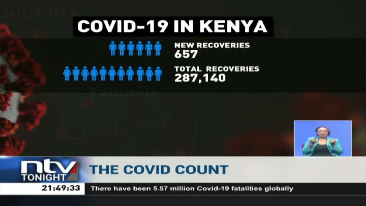 Covid-19 in Kenya update | 19, January 2022