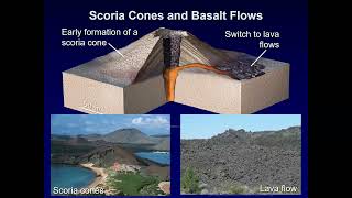 Volcanoes and Volcanic Hazards: PHYS-106A Chapter 6, Lecture 1