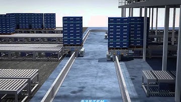 System Logistics AS/RS Systems