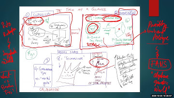 Quantum Toric Geometry I (Minicourse)