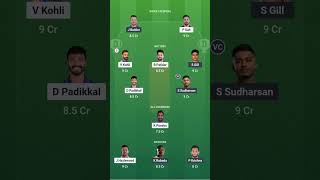 RCB VS GT best playing 11 for today's match #cricket #viral #gaming #ipl #dream #trending