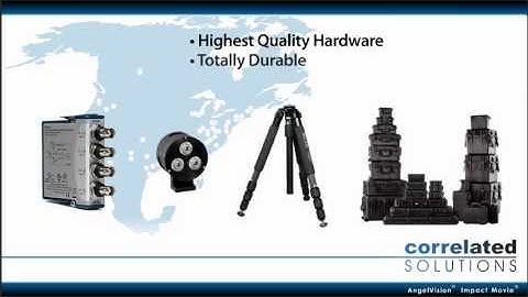 Correlated Solutions, Inc.