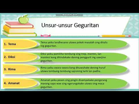 Geguritan Materi Basa Jawa Kelas 4 Sd Youtube Geguritan Materi Basa Jawa Kelas 4 Sd Youtube