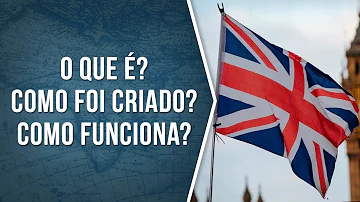 Quais países ultrapassaram o Reino Unido em termos de potencial industrial?