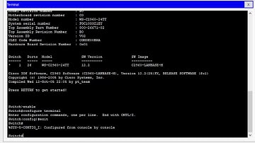 Cisco IOS - Modos de la interfaz de comandos CLI
