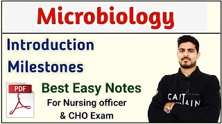 Introduction of Microbiology | Milestones | Part - 1