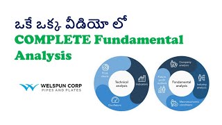 Complete Fundamental Analysis in One Video I With an example, why I Invested in Welspun Corp