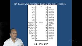 Introduction to microcontroller part-2