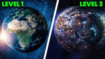 Alien Civilization Evolution From Level 1 to Level 7!