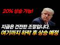 건전한 조정 입니다. (비트코인, CONL, MSTU, 엔비디아, 테슬라, 아이온큐, 리게티, 실스크, 코어위브, 나비타스, 뉴스케일 파워, 마라 홀딩스, 레코 시스템즈, 아처)