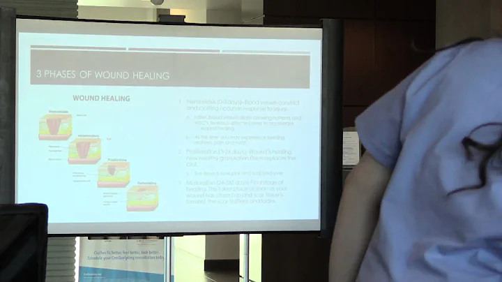 Wound Care Wisdom with Christina Guerrero, NP