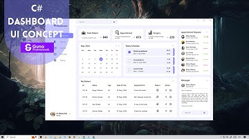 UI Design Doctor Application Dashboard  - Winform C# Guna Framework