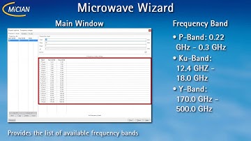 µWave Wizard: Frequency Settings