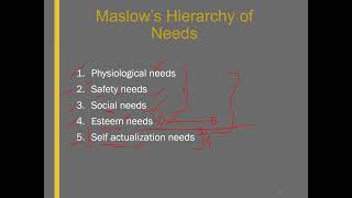 Celebrity Chapter 4 MOTIVATION Wealth