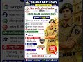 🔥 Home Guard Vacancy 2026 |10वीं पास के लिए बड़ी भर्ती, आवेदन शुरू #homeguard #newvacancy #govtjobs
