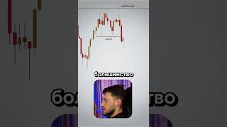 Эти 3 условия помогут отсеять слабые сделки 🎯📈