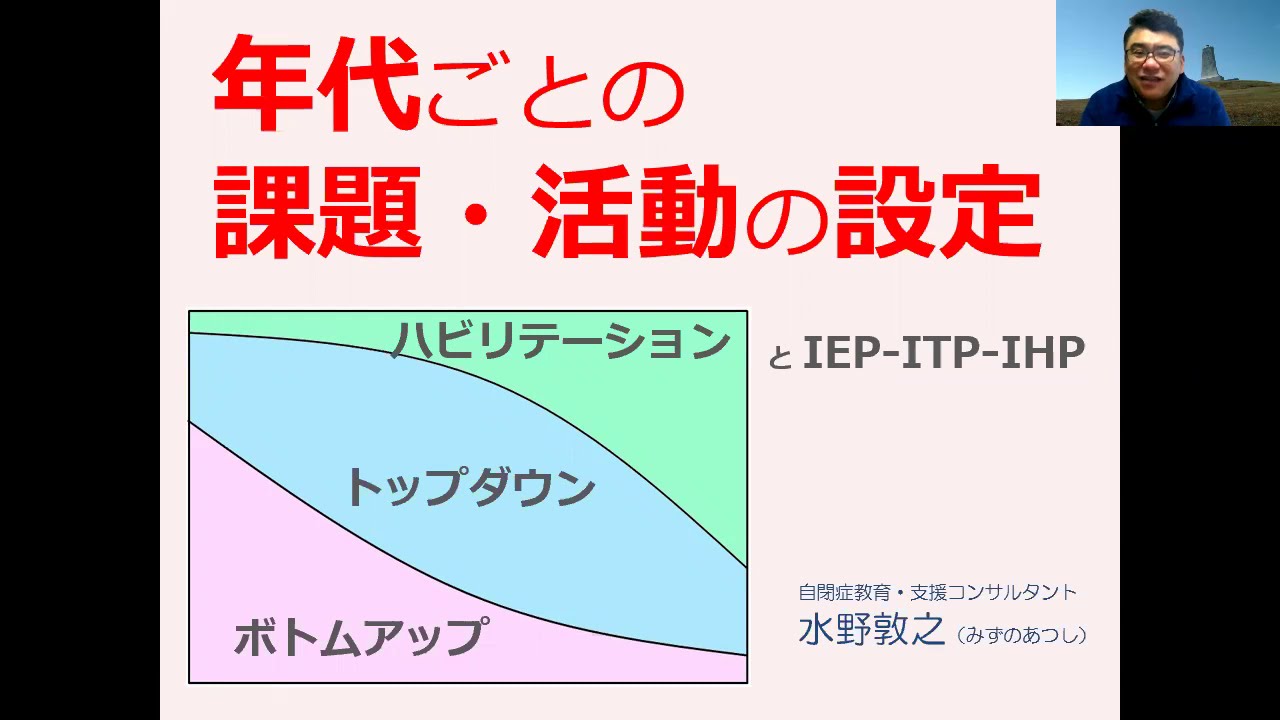 年代ごとに何を教えて何を活動とするか？（ＩＥＰ・ＩＴＰ・ＩＨＰの視点）